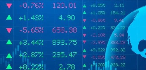 掌握技術分析 | 外匯交易者的圖表模式與指標